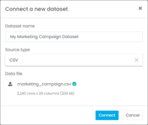 How to build a propensity model: A comprehensive guide - Analyzr